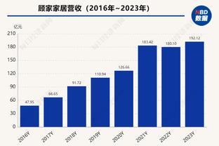 直言不讳！尹鸿博采访名场面！